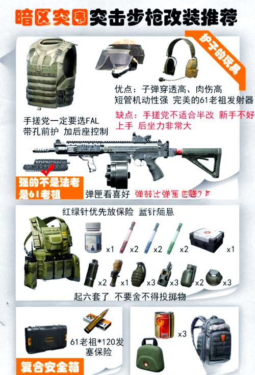暗区突围手游-暗区突围怎么玩？新手赚钱撤离攻略，快速入门指南
